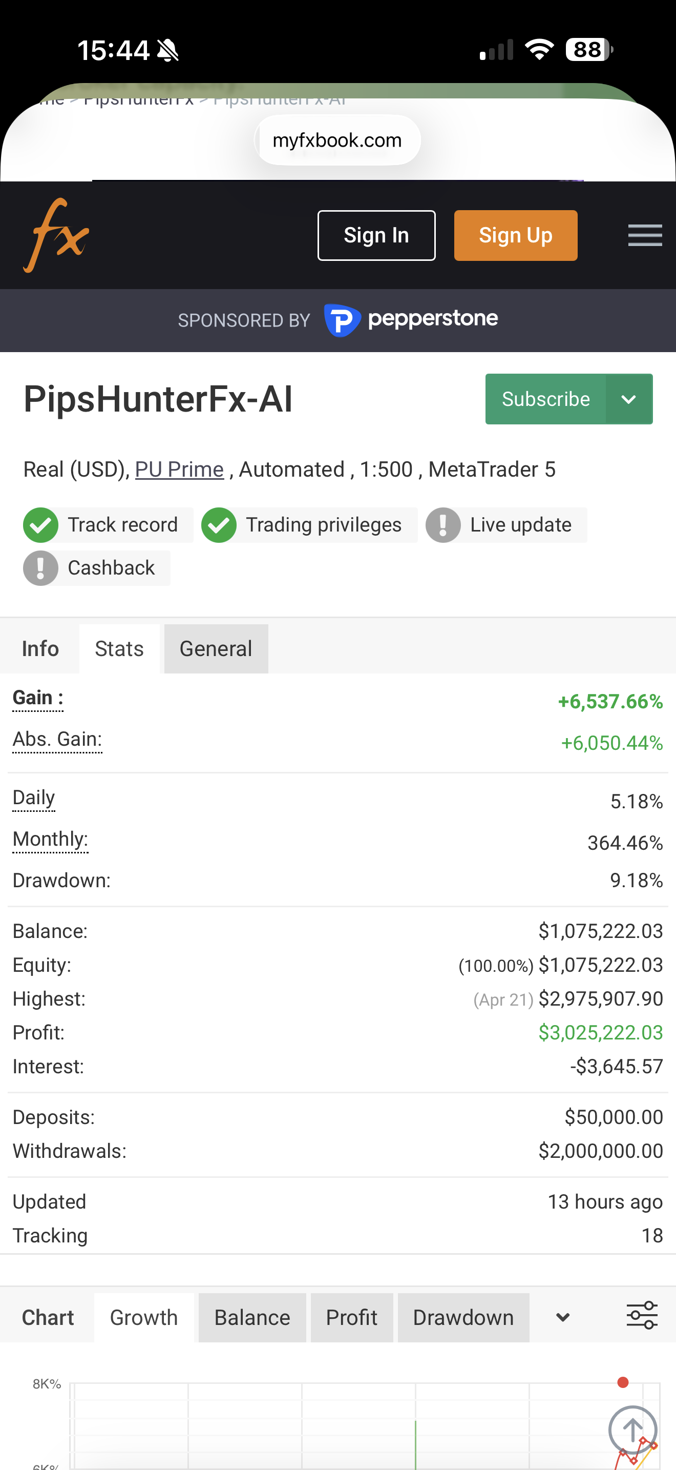 PipsHunterFx-AI MT5